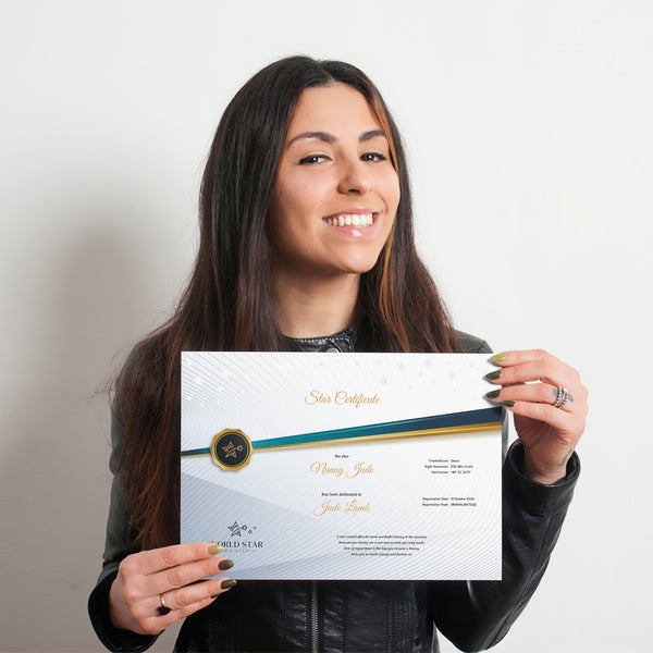 Additional Certificates