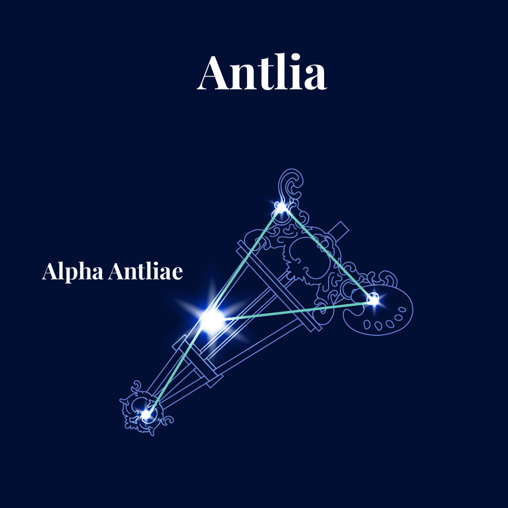 Antlia constellation showing its star formation, mythical outline and brightest star