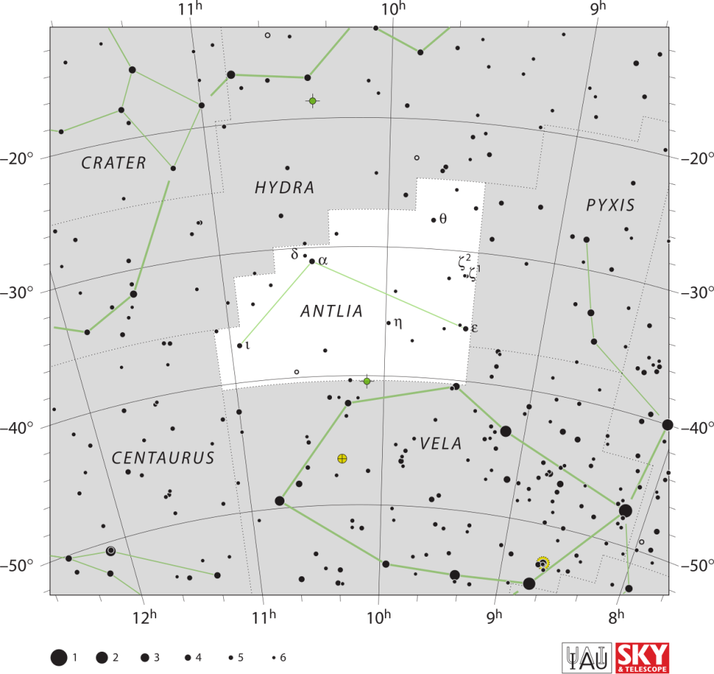 Antlia constellation and its nearby stars